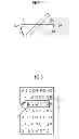 Fig. 04 - Mobile electronic device, method for controlling mobile electronic device, program, and information storage medium