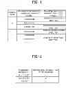 Fig. 07 - Mobile electronic device, method for controlling mobile electronic device, program, and information storage medium