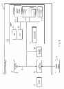 Fig. 02 - Controlling computer-based instances