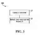 Fig. 04 - Method, system, and apparatus for executing an action related to user selection