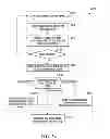 Fig. 35 - Method, system, and apparatus for executing an action related to user selection