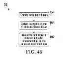 Fig. 47 - Method, system, and apparatus for executing an action related to user selection