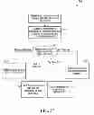 Fig. 58 - Method, system, and apparatus for executing an action related to user selection