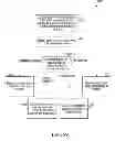Fig. 60 - Method, system, and apparatus for executing an action related to user selection