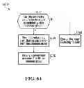 Fig. 65 - Method, system, and apparatus for executing an action related to user selection