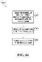 Fig. 67 - Method, system, and apparatus for executing an action related to user selection