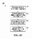 Fig. 70 - Method, system, and apparatus for executing an action related to user selection