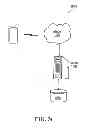 Fig. 75 - Method, system, and apparatus for executing an action related to user selection