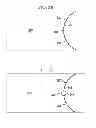 Fig. 03 - Method and apparatus for a slider interface element