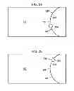 Fig. 05 - Method and apparatus for a slider interface element