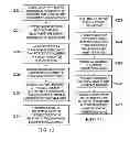 Fig. 23 - Method and apparatus for a slider interface element