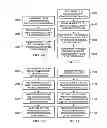 Fig. 32 - Method and apparatus for a slider interface element