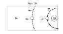Fig. 17 - Method and apparatus for a slider interface element