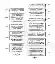Fig. 22 - Method and apparatus for a slider interface element