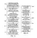 Fig. 23 - Method and apparatus for a slider interface element