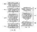 Fig. 26 - Method and apparatus for a slider interface element
