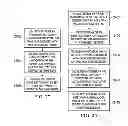 Fig. 28 - Method and apparatus for a slider interface element