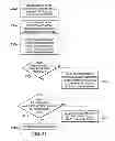 Fig. 29 - Method and apparatus for a slider interface element