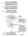 Fig. 31 - Method and apparatus for a slider interface element