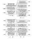 Fig. 32 - Method and apparatus for a slider interface element