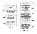 Fig. 33 - Method and apparatus for a slider interface element