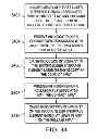Fig. 34 - Method and apparatus for a slider interface element