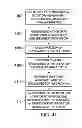Fig. 41 - Method and apparatus for a slider interface element
