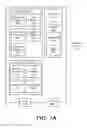 Fig. 02 - Graphical user interface (GUI) that receives directional input to change face for receiving passcode
