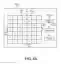 Fig. 09 - Graphical user interface (GUI) that receives directional input to change face for receiving passcode