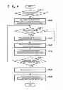 Fig. 04 - IMAGE PROCESSING APPARATUS, METHOD OF CONTROLLING THE SAME, AND STORAGE  MEDIUM