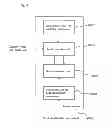 Fig. 10 - REMOTE CONTROL AND REMOTE CONTROL PROGRAM