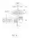 Fig. 07 - TOUCH-SENSITIVE DEVICE AND ON-SCREEN CONTENT MANIPULATION METHOD