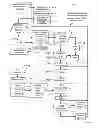 Fig. 01 - System and method to design and test a yield sensitive circuit