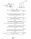Fig. 02 - System and method to design and test a yield sensitive circuit