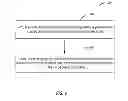 Fig. 11 - System and method to design and test a yield sensitive circuit