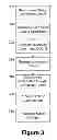 Fig. 04 - Retargeting semiconductor device shapes for multiple patterning processes