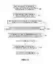 Fig. 05 - Recognition of template patterns with mask information