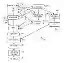 Fig. 01 - Method and system for forming high accuracy patterns using charged particle beam lithography