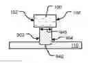 Fig. 01 - Methods for manufacturing integrated circuit devices having features with reduced edge curvature