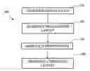 Fig. 01 - Pattern-based replacement for layout regularization