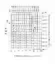 Fig. 08 - Circuit analysis device and circuit analysis method