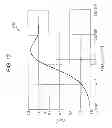 Fig. 12 - Circuit analysis device and circuit analysis method