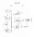 Fig. 16 - Circuit analysis device and circuit analysis method