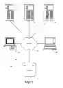 Fig. 02 - Integration project center
