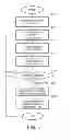 Fig. 06 - Application architecture design method, application architecture design system, and recording medium