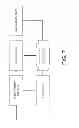 Fig. 08 - Application architecture design method, application architecture design system, and recording medium