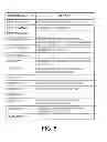 Fig. 09 - Application architecture design method, application architecture design system, and recording medium