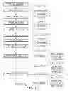 Fig. 02 - Software and method for producing a personalized software application