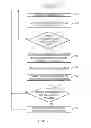 Fig. 08 - System and method for documenting application executions