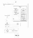 Fig. 02 - Managing virtual clustering environments according to requirements